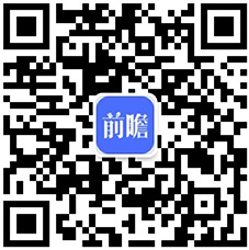 尊龙凯时app2020年1-2月宇宙复印机摆设产量及延长情状理解(图3)